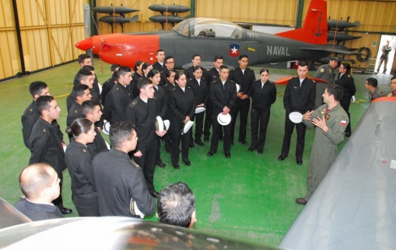 ALUMNOS DE LA ACADEMIA POLITÉCNICA NAVAL VISITARON LA AVIACIÓN NAVAL. ALUMNOS DE LA ACADEMIA POLITÉCNICA NAVAL VISITARON LA AVIACIÓN NAVAL.